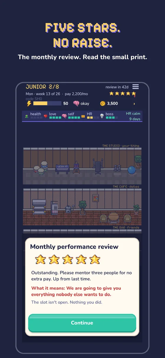 Five stars. No raise. The monthly performance review.