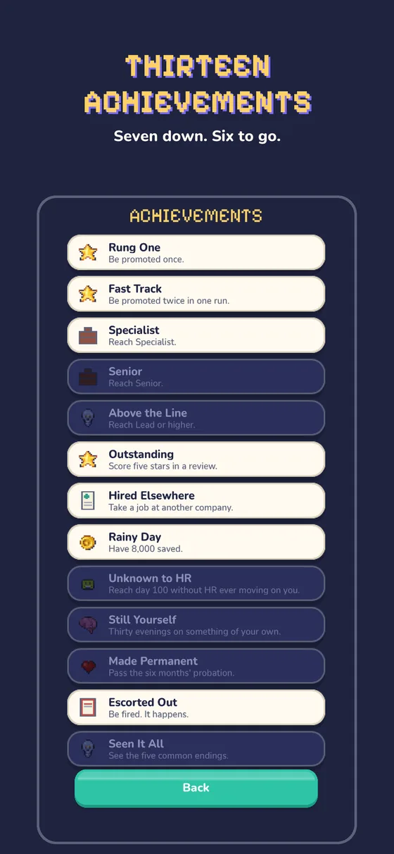 Thirteen achievements.